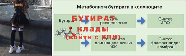 мдпв Нязепетровск
